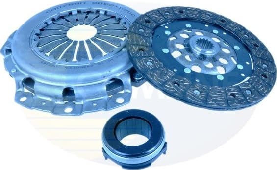 Clutch Kit ECK313