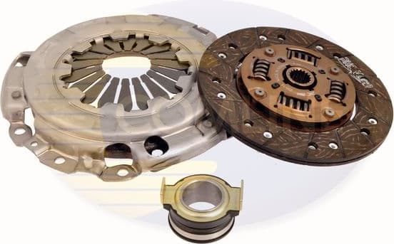 Clutch Kit CDW41010CK