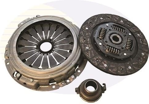 Clutch Kit ECK407