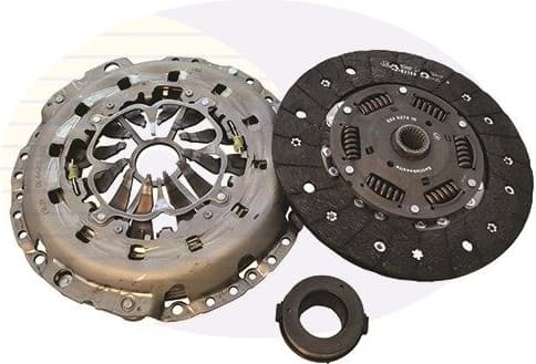 Clutch Kit ECK403