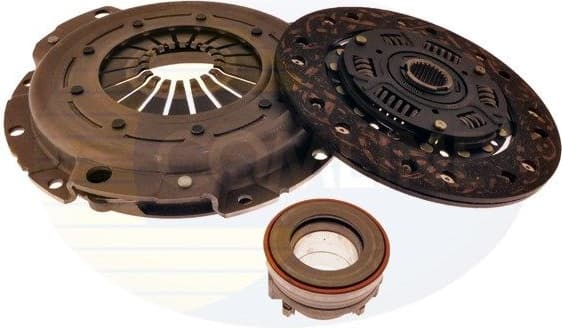 Clutch Kit ECK272
