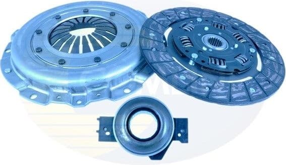 Clutch Kit ECK284