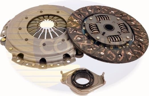 Clutch Kit ECK052