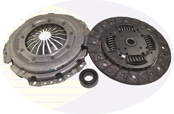 Clutch Kit ECK410