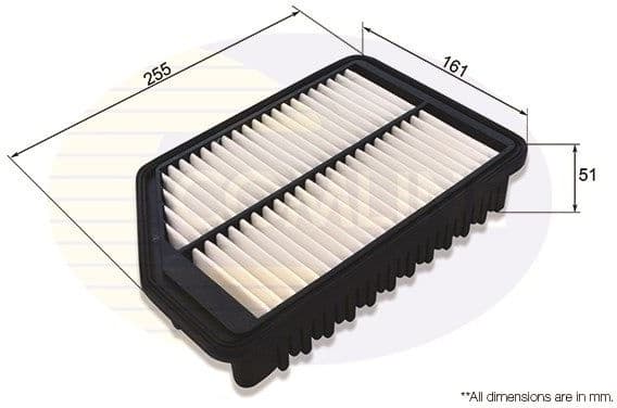 Air Filter EAF912