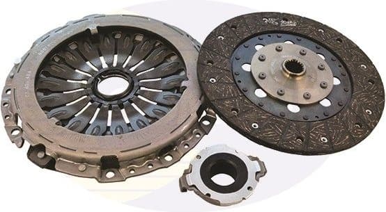 Clutch Kit ECK352