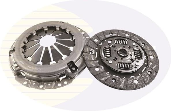 Clutch Kit ECK411