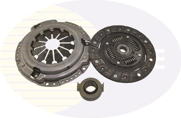 Clutch Kit CHN41029CK