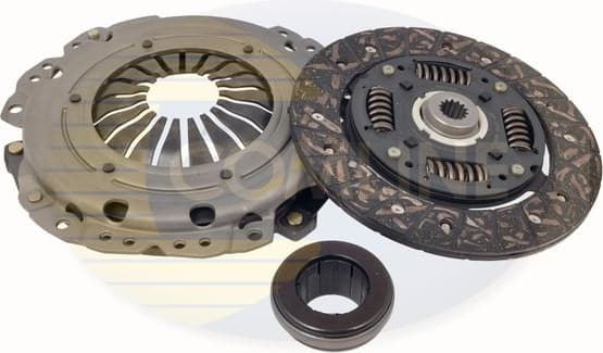 Clutch Kit ECK171