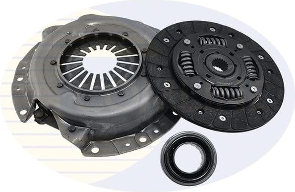 Clutch Kit ECK451