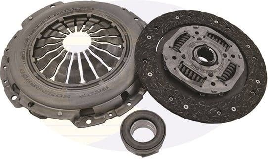 Clutch Kit ECK351