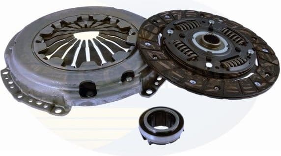 Clutch Kit ECK317