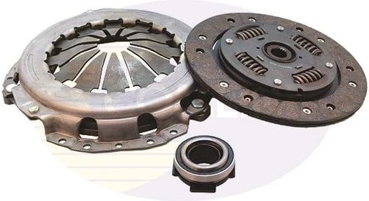 Clutch Kit ECK018