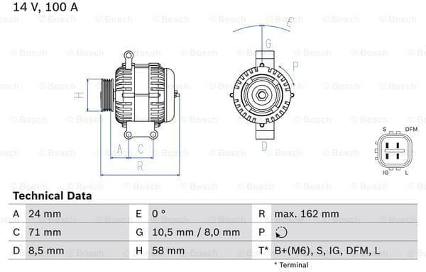 Alternator 0986082080