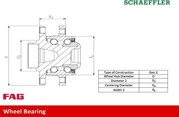 Wheel Bearing Kit 713606460 - image 2