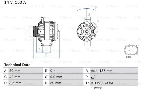 Alternator 0986080040