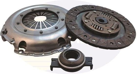 Clutch Kit ECK013