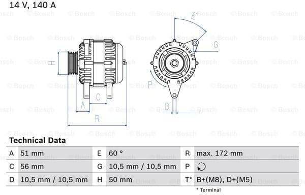 Alternator 0986046230
