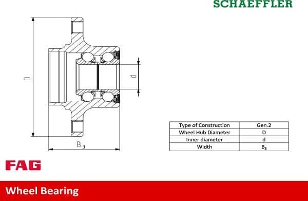 Wheel Bearing Kit 713606420 - image 2