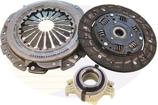 Clutch Kit ECK406