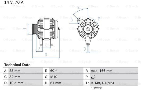 Alternator 0986039550