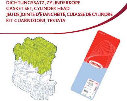 Gasket Kit, cylinder head 418531P