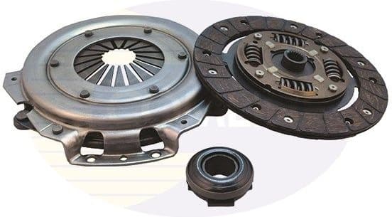 Clutch Kit ECK017