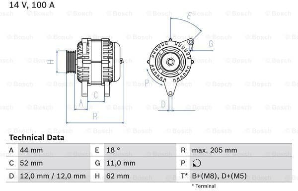 Alternator 0986049231