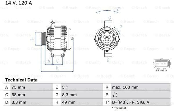 Alternator 0986049670