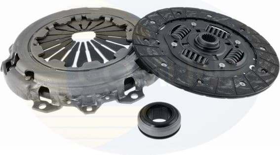 Clutch Kit ECK318