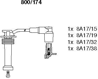 Ignition Cable Kit 800/174