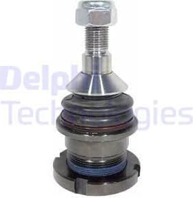 Ball Joint TC2379