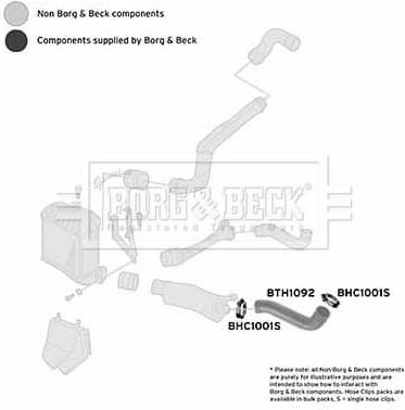 Charge Air Hose BTH1093
