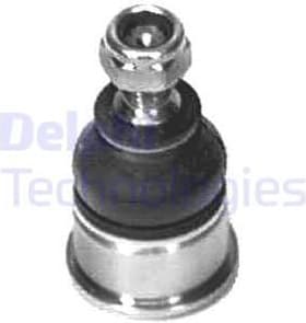 Ball Joint TC437