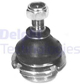 Ball Joint TC281
