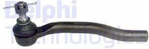 Tie Rod End TA2640