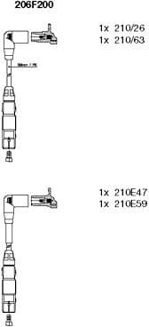 Ignition Cable Kit 206F200