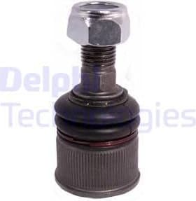 Ball Joint TC2254