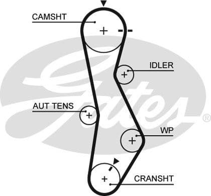 Timing Belt Kit PowerGrip™ K015579XS - image 2