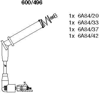 Ignition Cable Kit 600/496