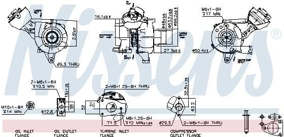 Charger, charging (supercharged/turbocharged) ** FACTORY NEW ** 93121