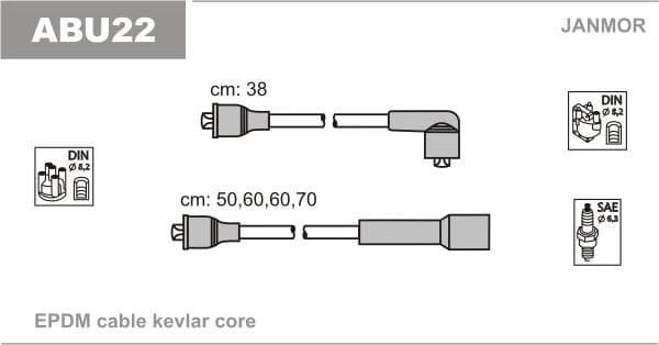 Ignition Cable Kit ABU22
