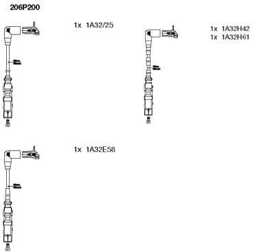 Ignition Cable Kit 206P200