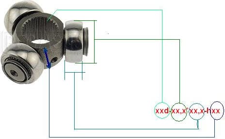 Tripodas vidinės granatos