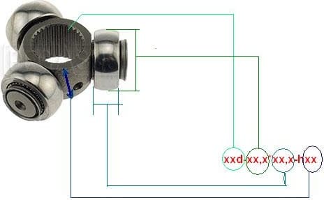 Tripodas vidinės granatos