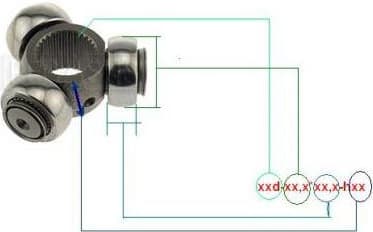 Tripodas vidinės granatos