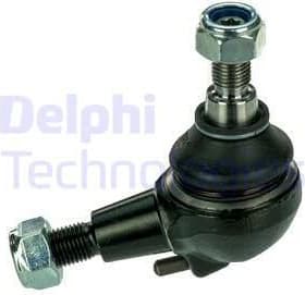 Ball Joint TC3396
