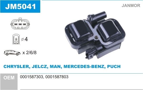 Ignition Coil JM5041