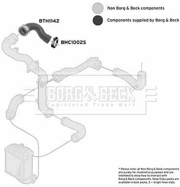 Charge Air Hose BTH1142