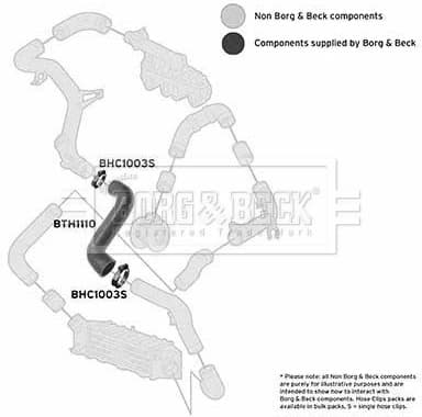 Charge Air Hose BTH1110